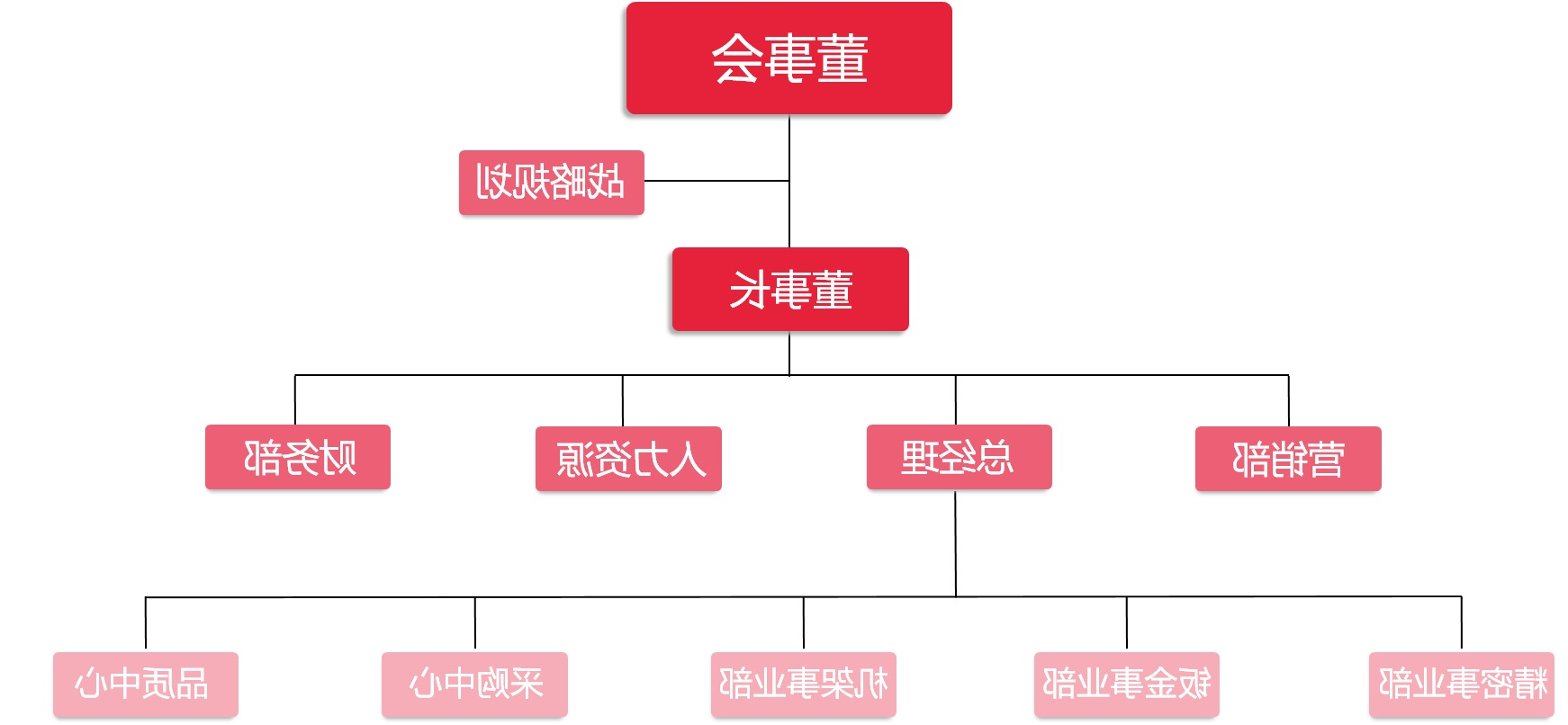 架构.jpg